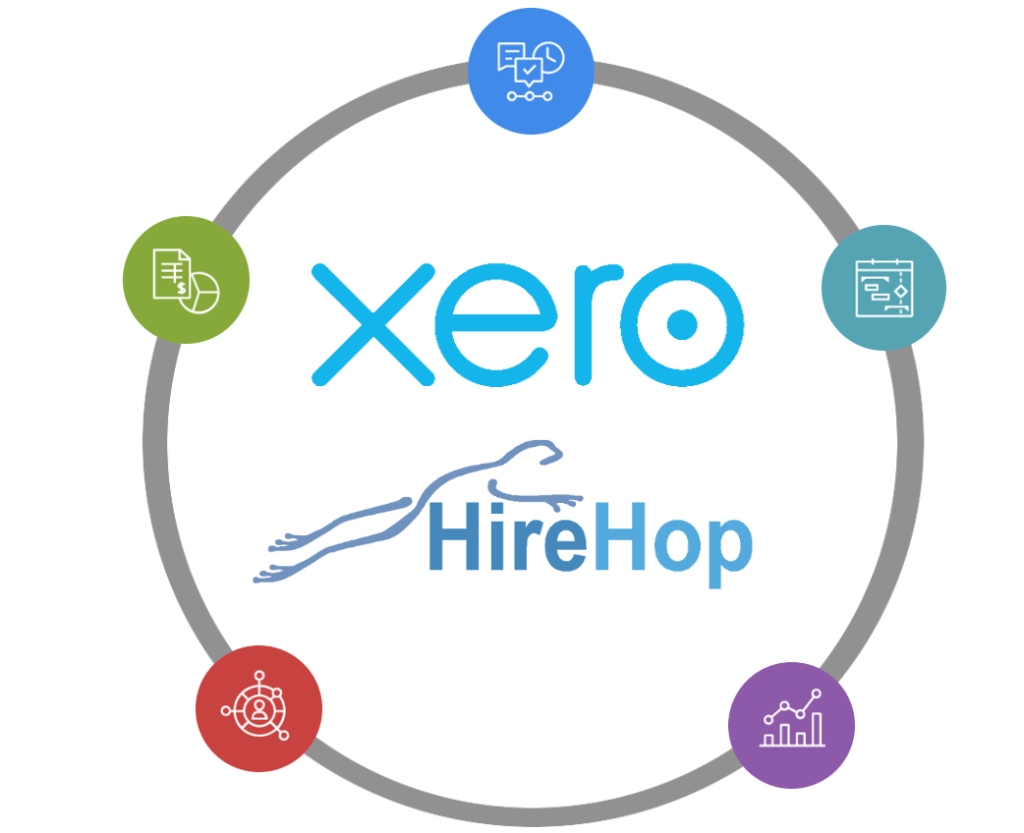 Xero and HireHop Integration