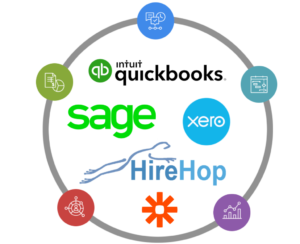 Sage, QuickBooks & Xero Equipment Hire Software integration
