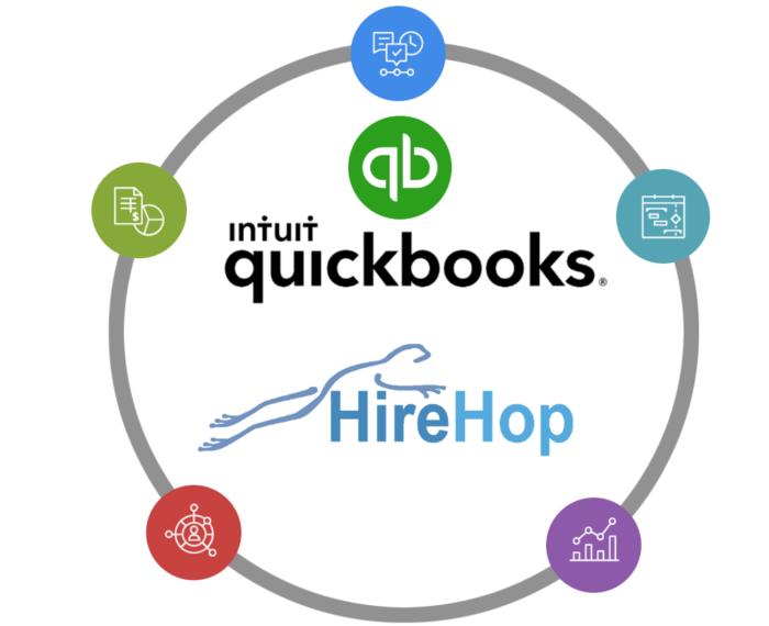 QuickBooks+ hirehop